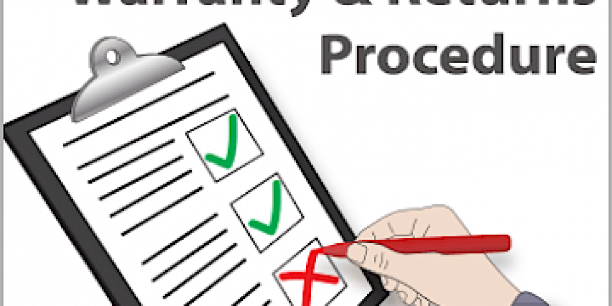 warranty-returns-procedure.360x0